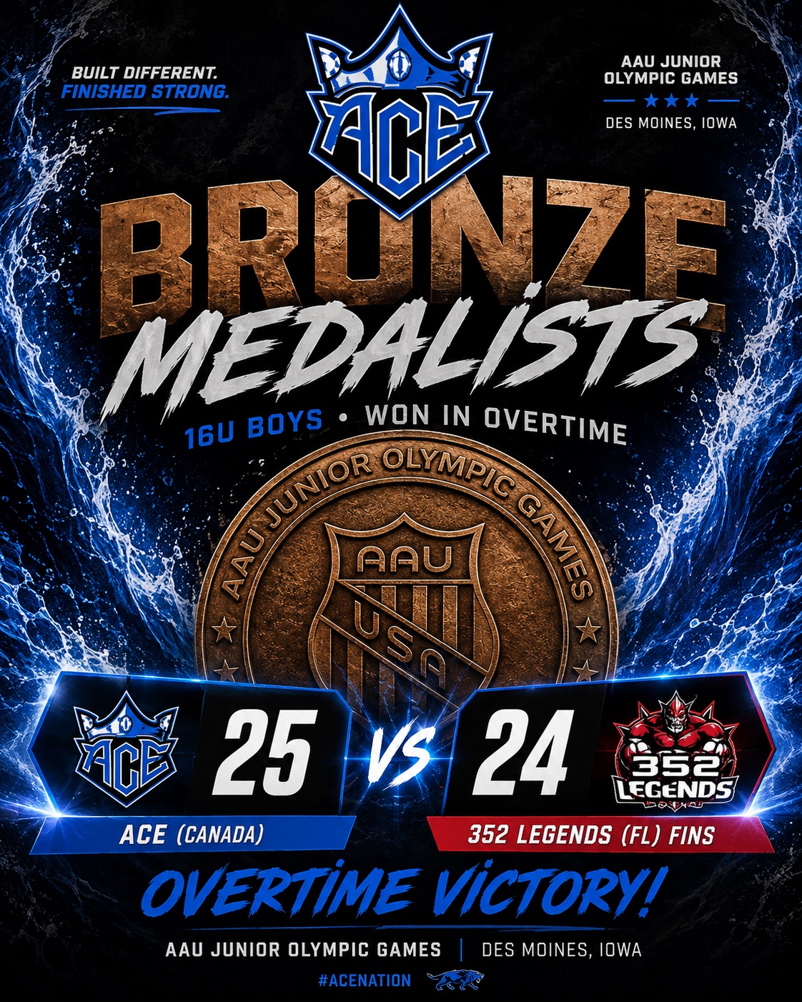 ACE 16U Boys bronze medalists at the 2026 AAU Junior Olympic Games after a 25 to 24 overtime victory over the 352 Legends